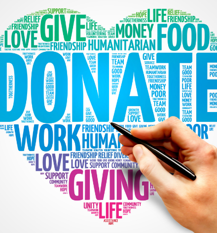 Support and giving word cloud shaped like a heart